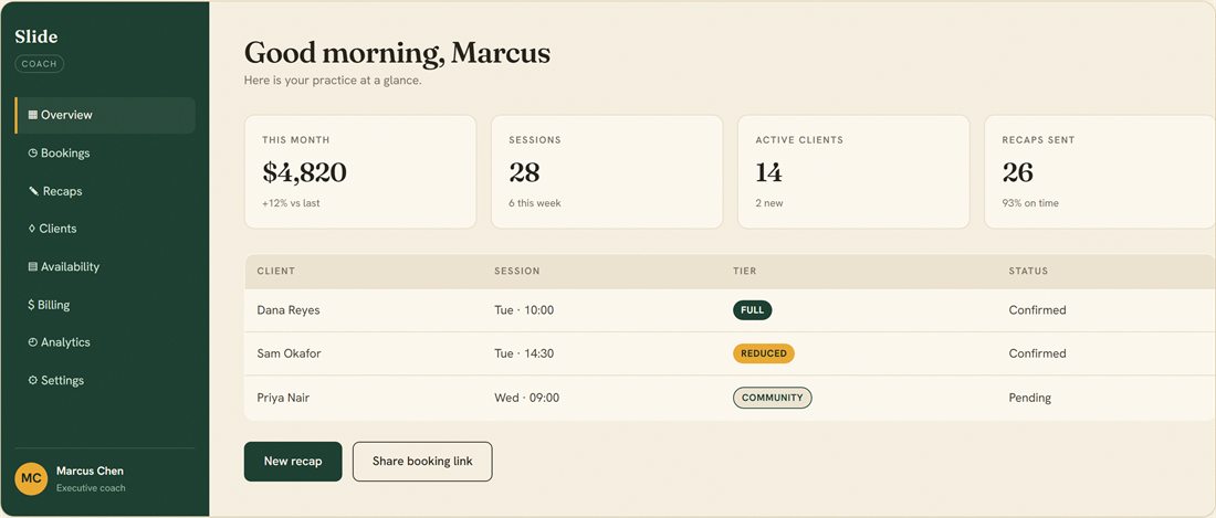The Slide Practice coach dashboard showing this month's revenue, sessions, active clients, recaps sent, and upcoming bookings.